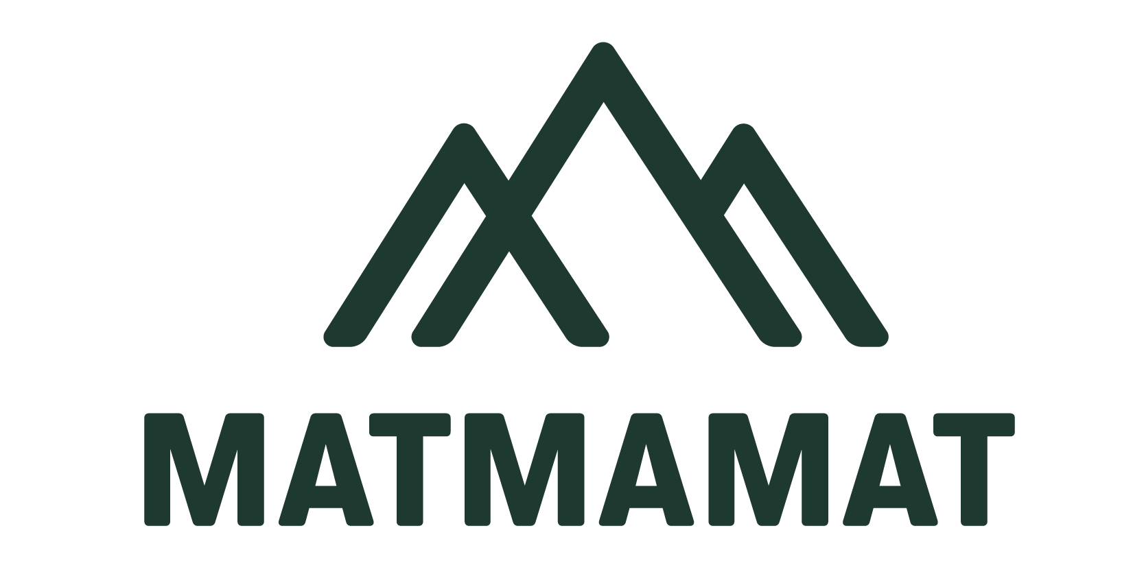 MATMAMAT Confecções | Private Label em Brusque/SC